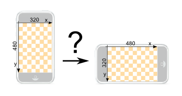 "This is what we want to achieve"